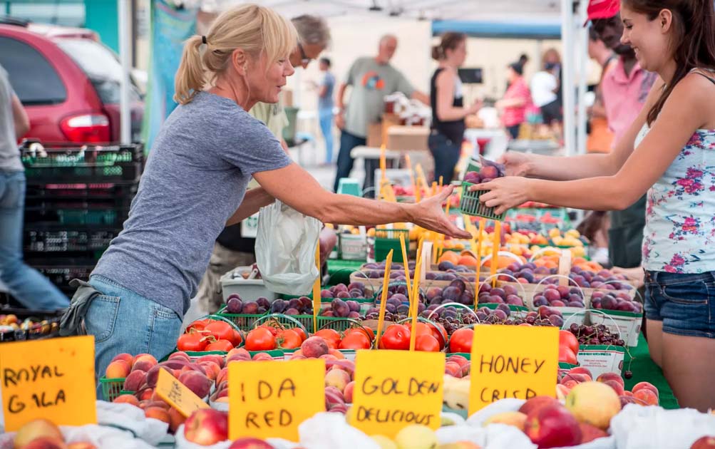 Farmers’ markets in Toronto by day of the week